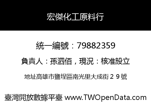 宏傑化工原料行