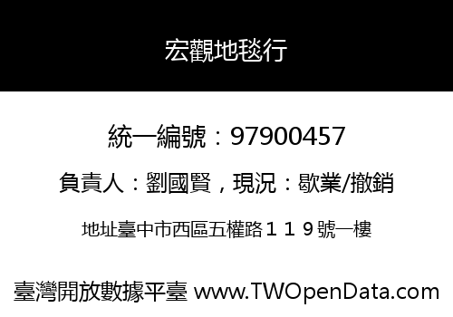宏觀地毯行