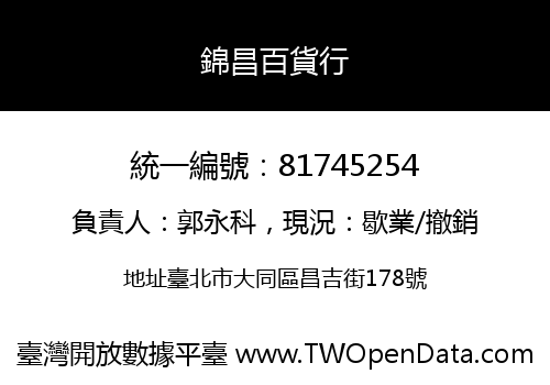 錦昌百貨行