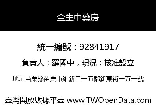 全生中藥房