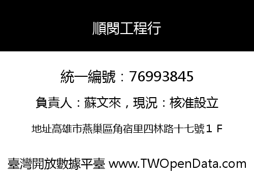順閔工程行
