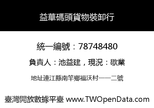 益華碼頭貨物裝卸行