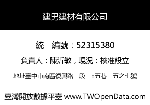 建男建材有限公司
