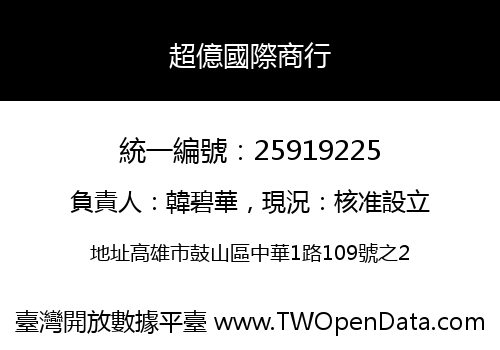 超億國際商行