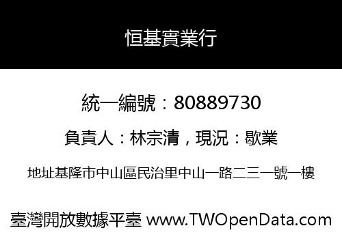 恒基實業行