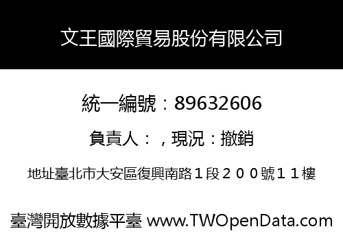文王國際貿易股份有限公司