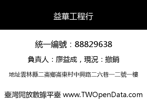 益華工程行