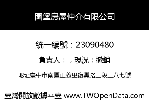園堡房屋仲介有限公司