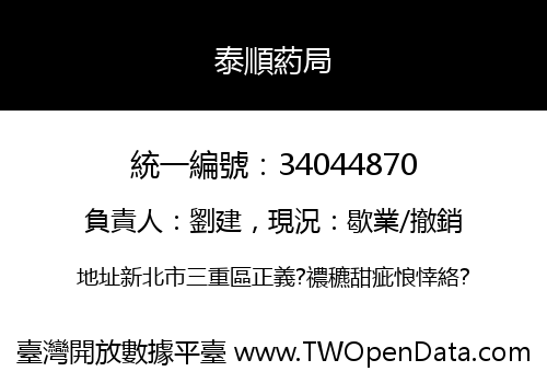 泰順葯局