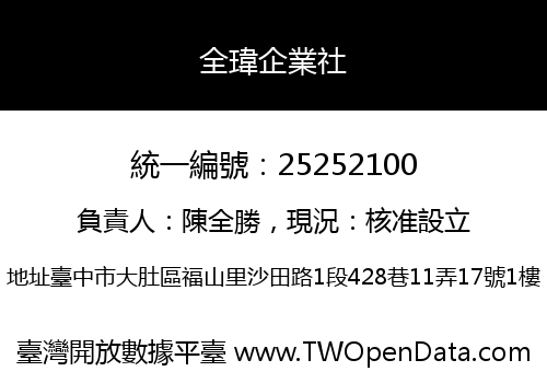 全瑋企業社