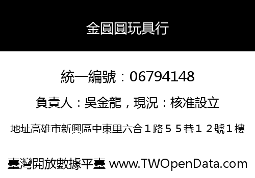 金圓圓玩具行