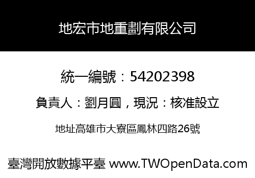 地宏市地重劃有限公司