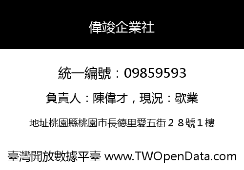 偉竣企業社