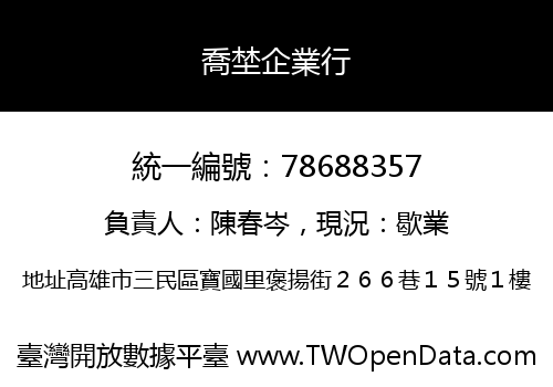 喬埜企業行