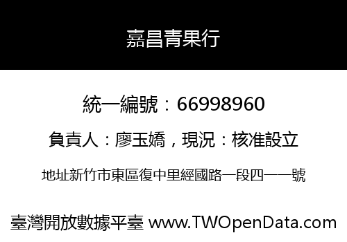 嘉昌青果行