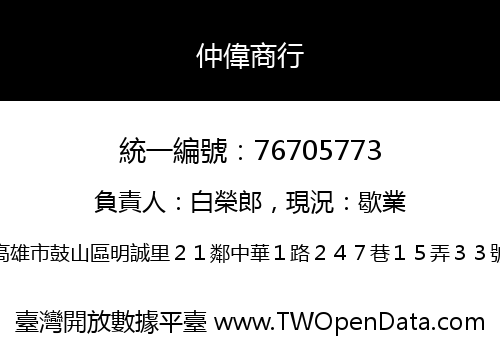 仲偉商行