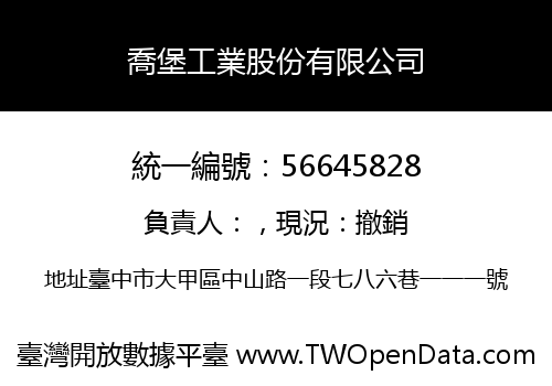 喬堡工業股份有限公司