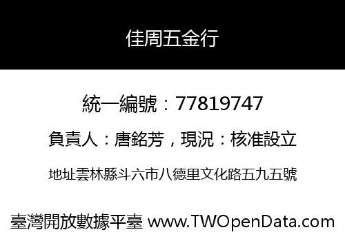 佳周五金行