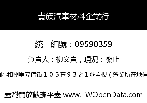 貴族汽車材料企業行