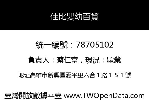 佳比嬰幼百貨