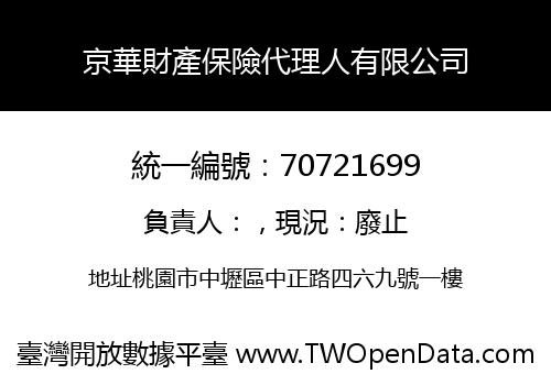 京華財產保險代理人有限公司