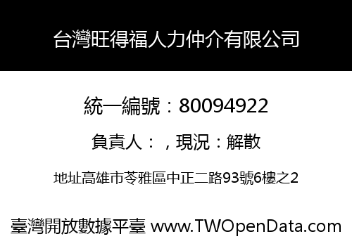 台灣旺得福人力仲介有限公司