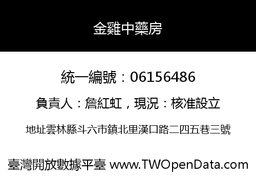 金雞中藥房