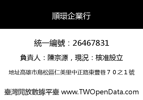 順環企業行