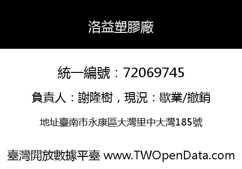 洛益塑膠廠