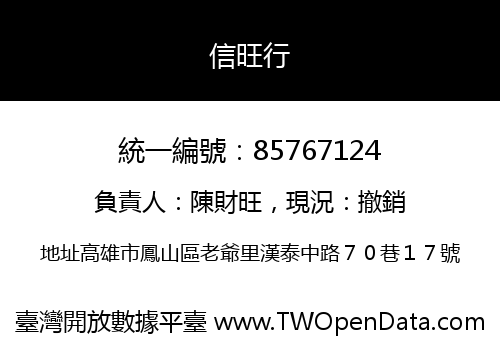 信旺行