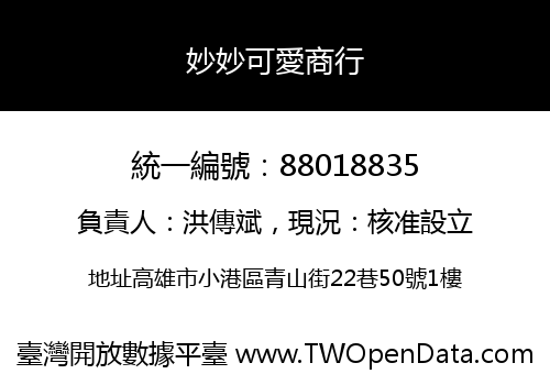 妙妙可愛商行