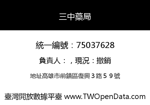 三中藥局