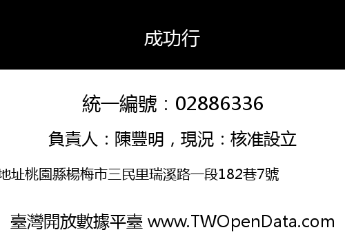 成功行
