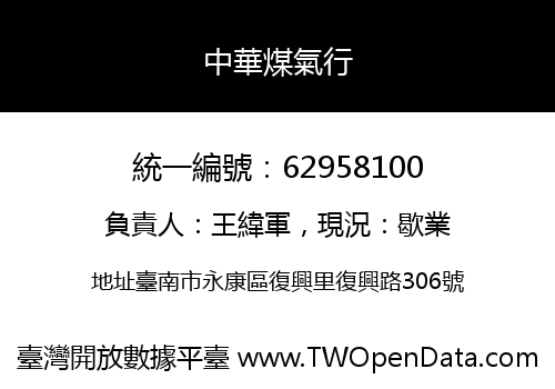 中華煤氣行