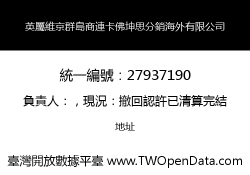 英屬維京群島商連卡佛坤思分銷海外有限公司