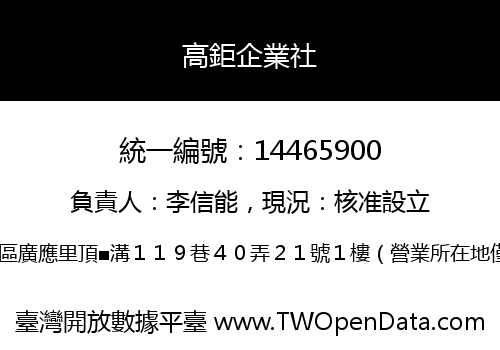 高鉅企業社