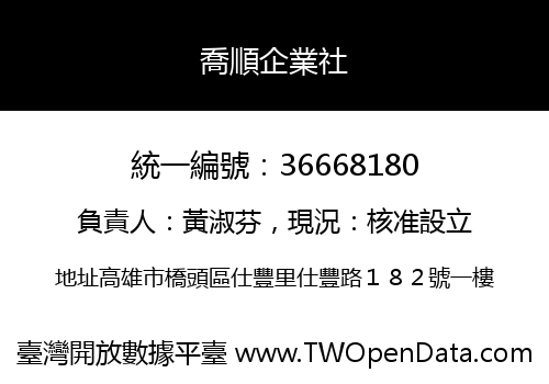 喬順企業社