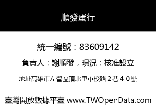 順發蛋行