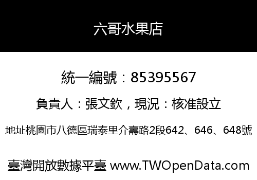 六哥水果店