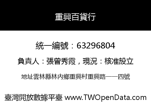重興百貨行