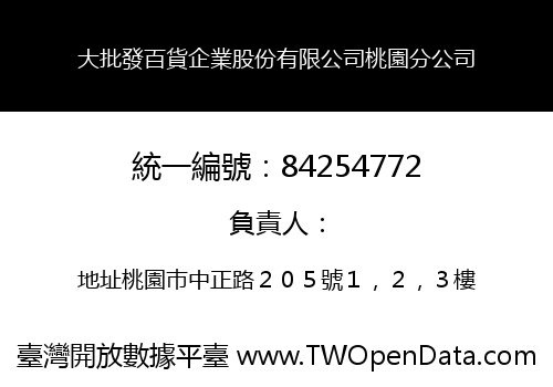 大批發百貨企業股份有限公司桃園分公司