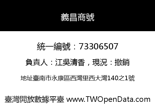 義昌商號