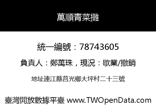 萬順青菜攤