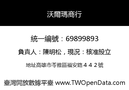 沃爾瑪商行