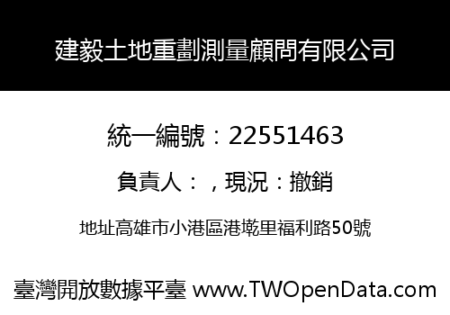 建毅土地重劃測量顧問有限公司
