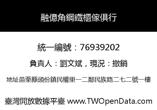 融億角鋼鐵櫃傢俱行