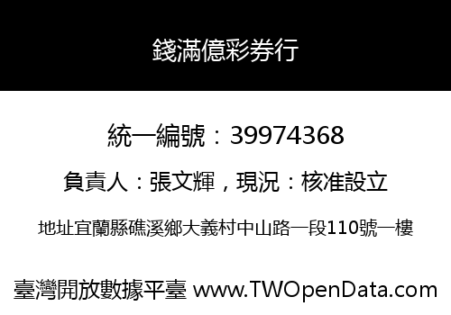 錢滿億彩券行