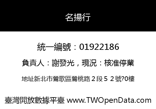 名揚行