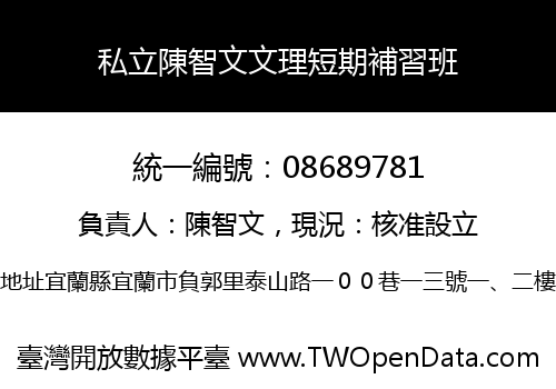 私立陳智文文理短期補習班