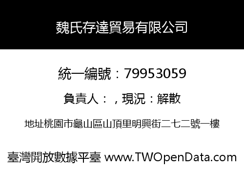 魏氏存達貿易有限公司